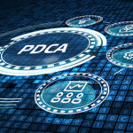 Schema zur kontinuierlichen Verbesserung mit dem Titel Plan Do Check Act oder PDCA