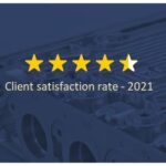 Kunde Zufriedenheit Rate_2021_DE